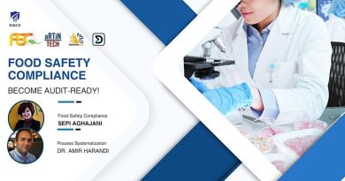 Food Safety Compliance and Process Automation